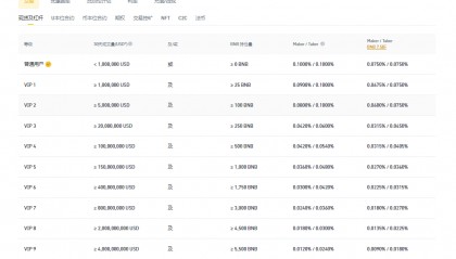 币网交易(币网交易所手机版获取入口登录平台下载入口香港)