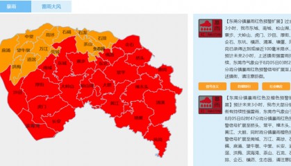 东莞昨晚多地严重水浸，车辆被泡！暴雨红色预警持续生效中！