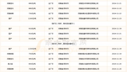 现货铝价(现货铝价今日行情)