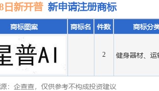 新开普新提交2件商标注册申请