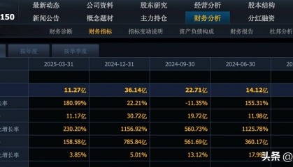 全线涨停！中船系4个股票利润增长超过100%，3个重大利好