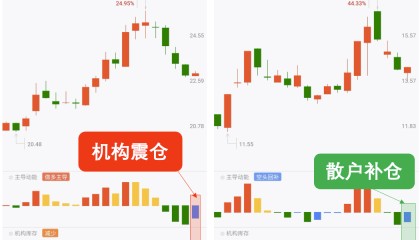 量化交易吧(量化交易是什么意思)