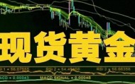 现货黄金开盘(现货黄金开盘和收盘历史价格)