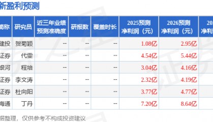 东海证券：给予康泰生物买入评级