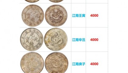 民国法币种类及价值(民国法币有收藏价值吗)