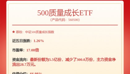 每周股票复盘：神火股份（000933）股东户数增加3300户，回购股份15,420,360股