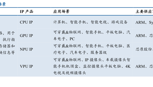 易通换ip软件下载(易通换ip软件下载安卓)