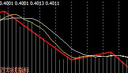 货币对冲ea原理(三货币对冲套利ea参数设置)