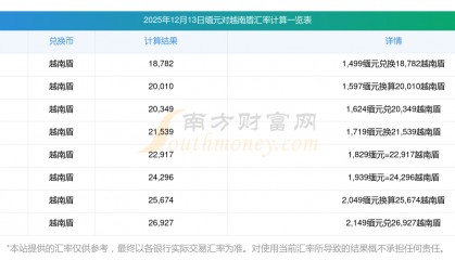 货币比率(货币比值是什么意思)