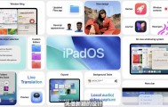 苹果 iPadOS 26 登场：全新多任务处理/文件 App 比拟 macOS
