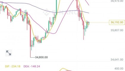 eth币多少一个(eth币今日价格行情)