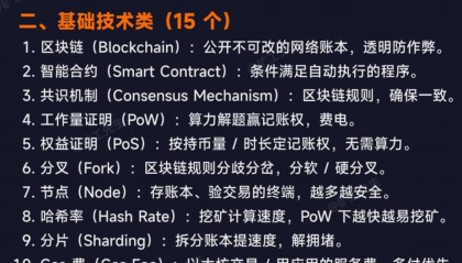 币哥手把手教你炒币(币哥手把手教你炒币视频)