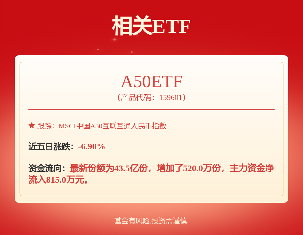 股票行情快报：京东方Ａ（000725）4月8日主力资金净卖出1.23亿元