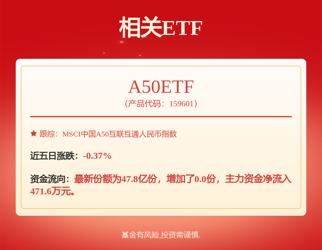 股票行情快报：京东方Ａ（000725）1月14日主力资金净买入6054.66万元