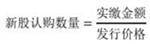 肯特催化材料股份有限公司首次公开发行股票并在主板上市发行公告
