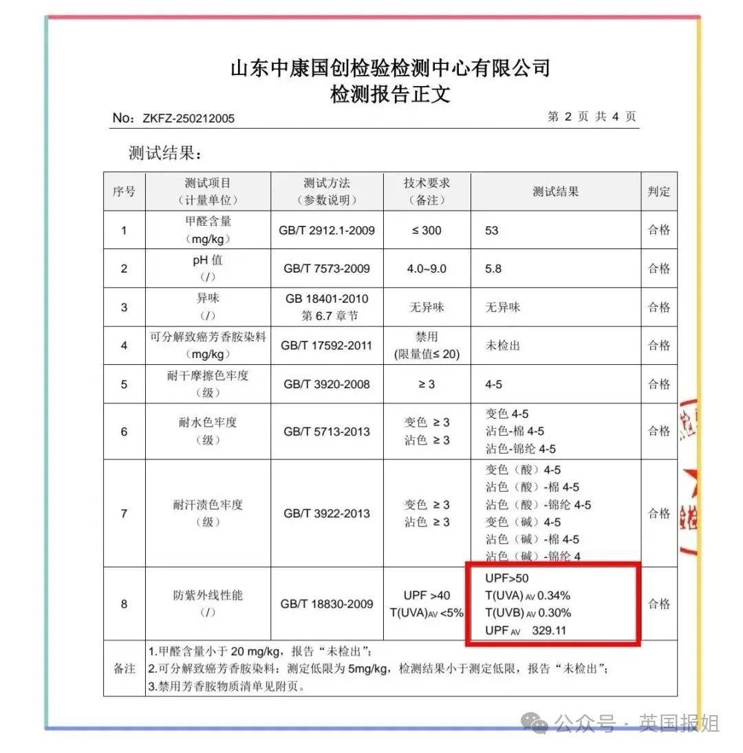 1件=防晒衣+雨衣+风衣，海边暴晒10小时都不怕！