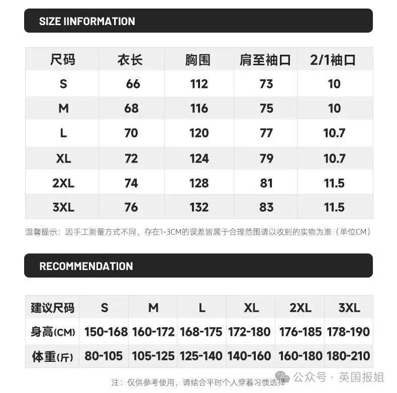 1件=防晒衣+雨衣+风衣，海边暴晒10小时都不怕！