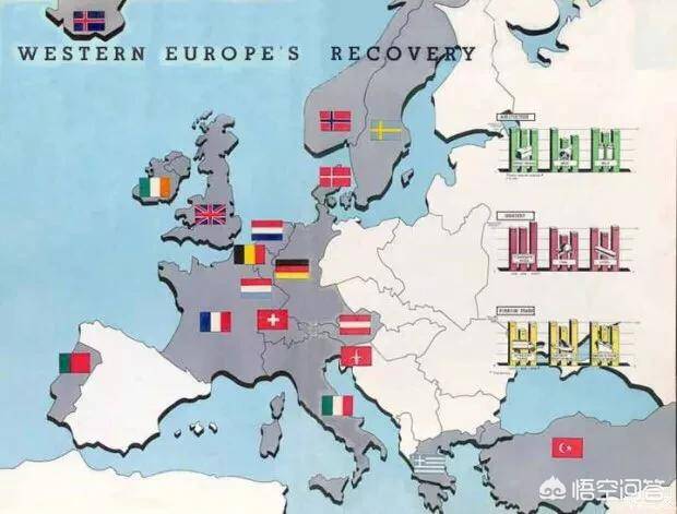 最近百年以来，美国最大的战略失误是什么？