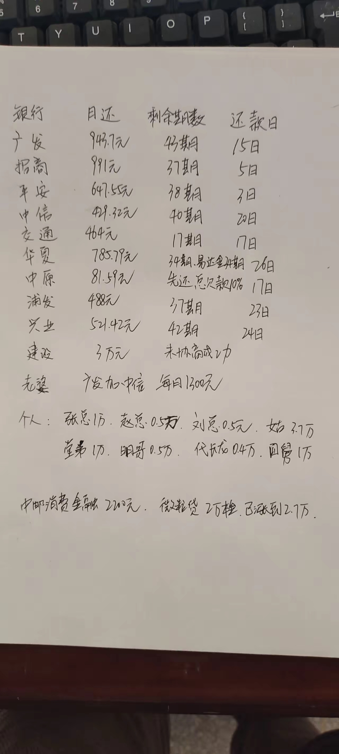 应付债券的交易费用(应付债券的交易费用怎么算) 应付债券的交易费用(应付债券的交易费用怎么算)