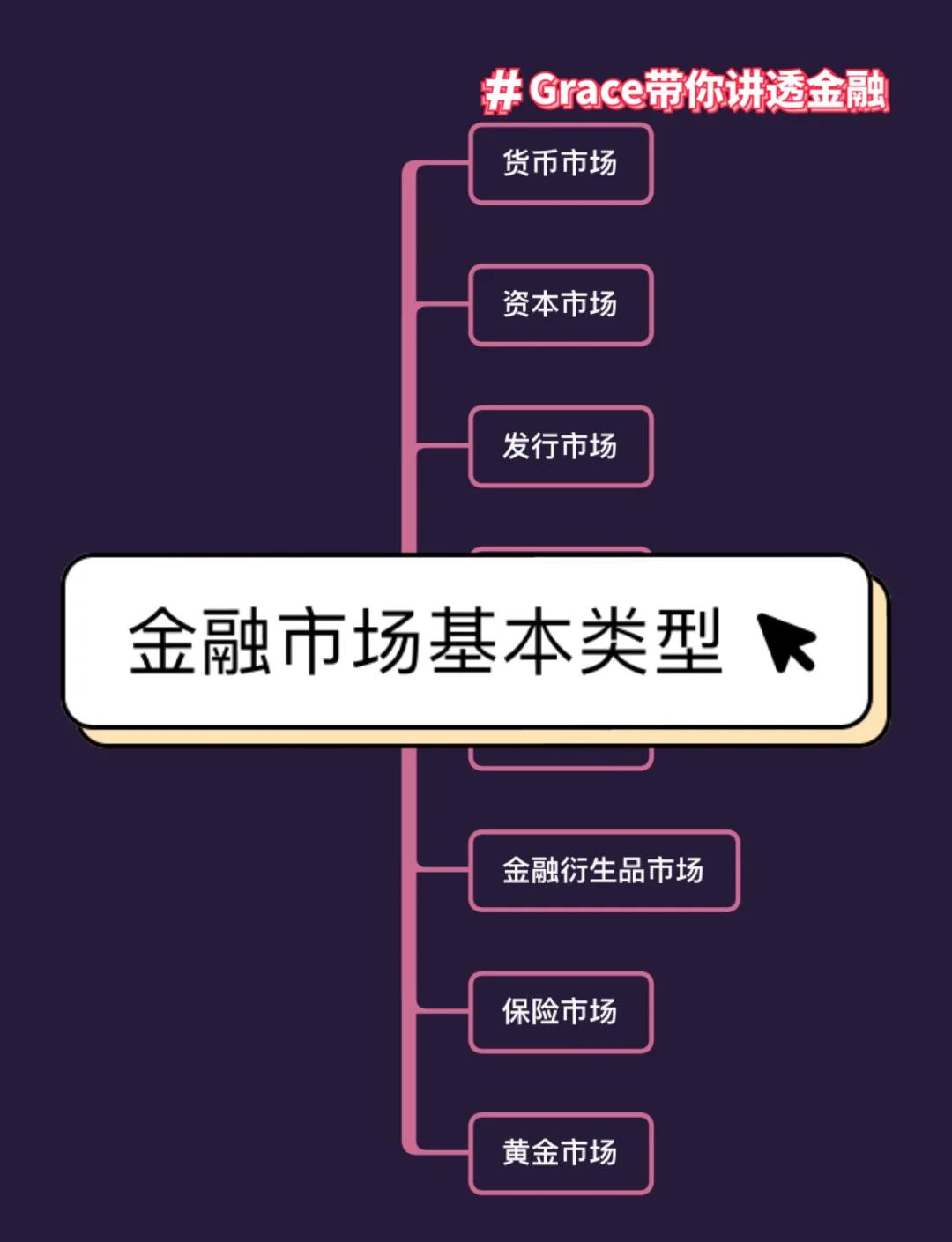 货币交易需求(货币交易需求函数表达式)