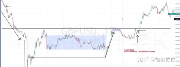 炒币入门专业教程(炒币入门专业教程视频)