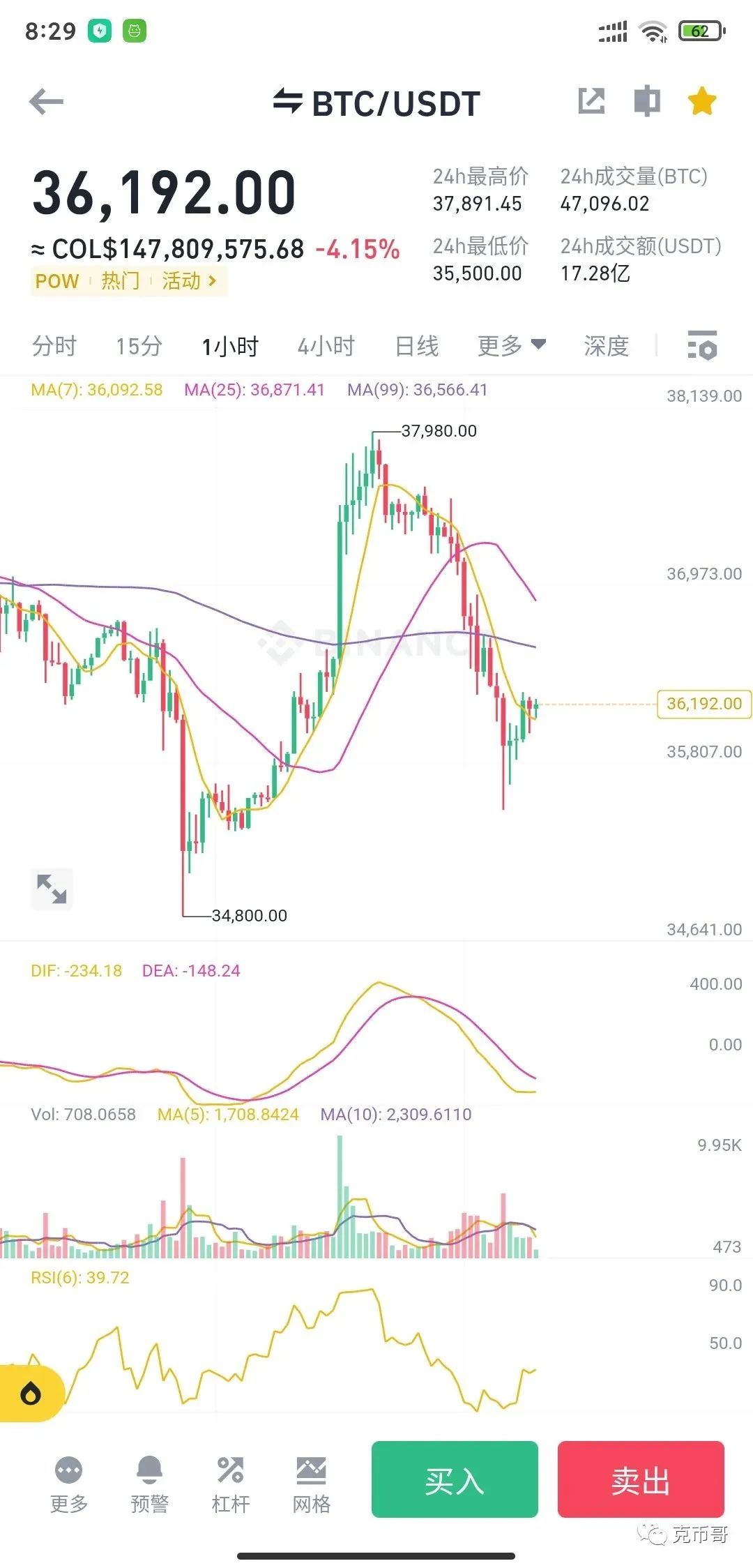eth币多少一个(eth币今日价格行情)