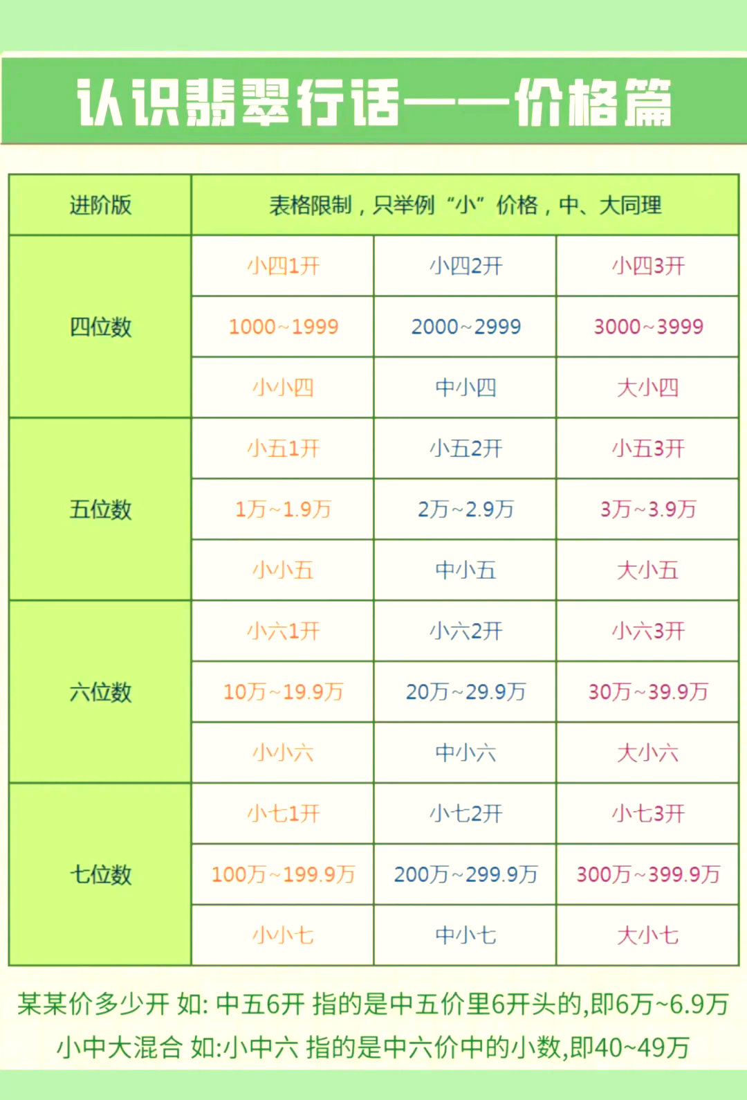 一个六币多少前(6个1元的硬币厚度大约是多少) 一个六币多少前(6个1元的硬币厚度大约是多少)