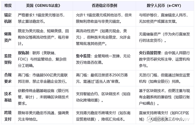 货币互换交易与利率互换交易的区别是(货币互换交易与利率互换交易的区别是什么)