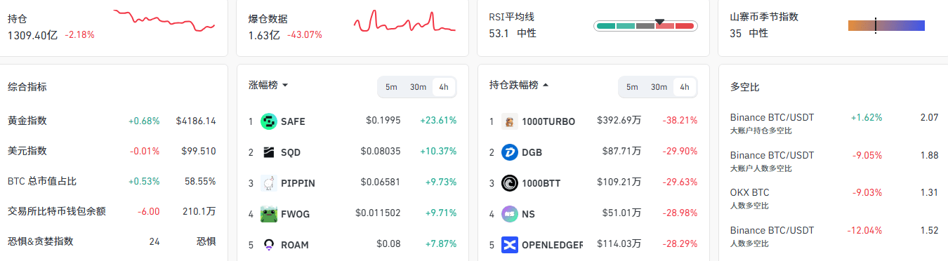 货币敞口风险(风险敞口余额是什么)