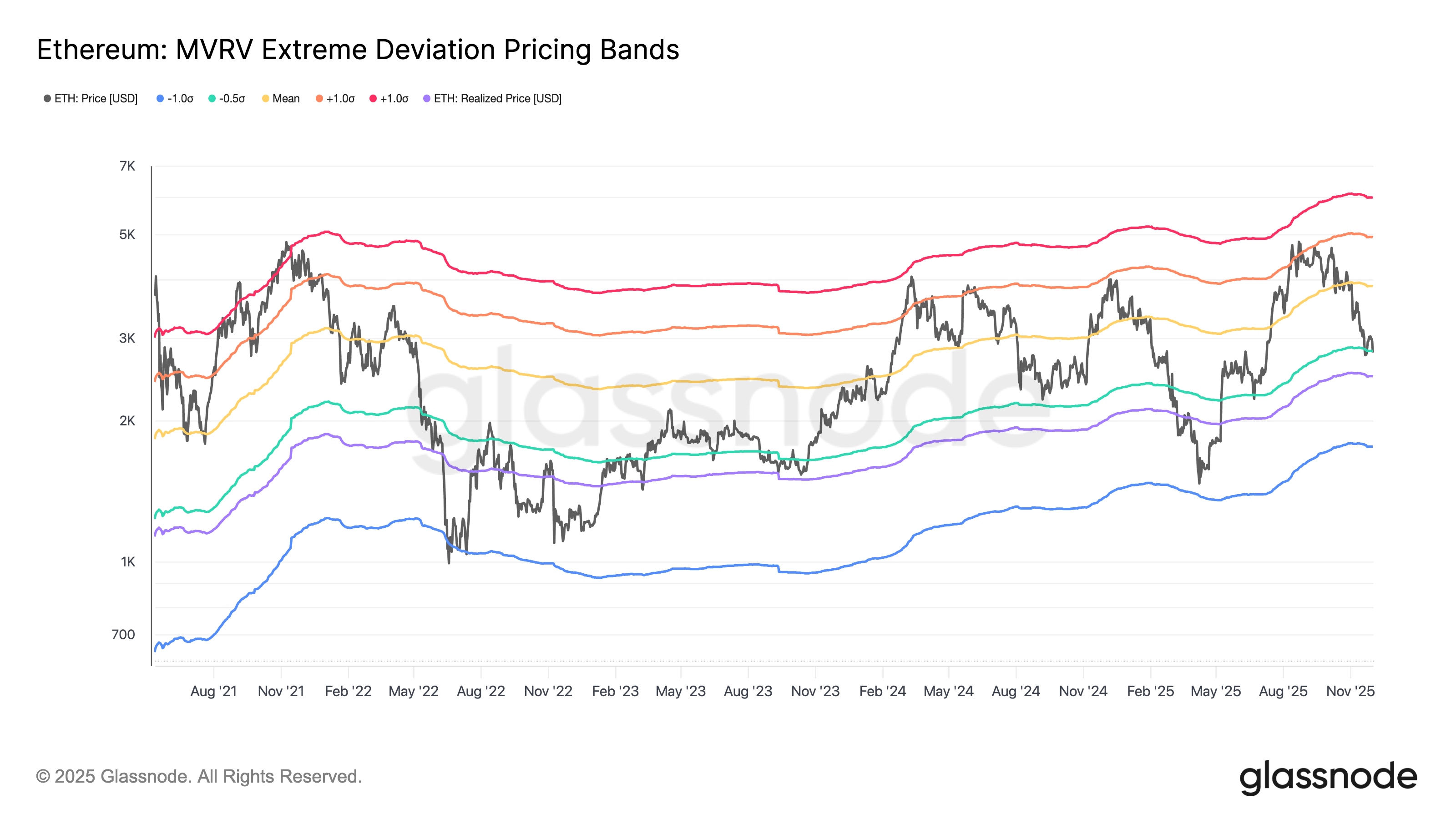 eth币今日价格(eth币今日价格行情)