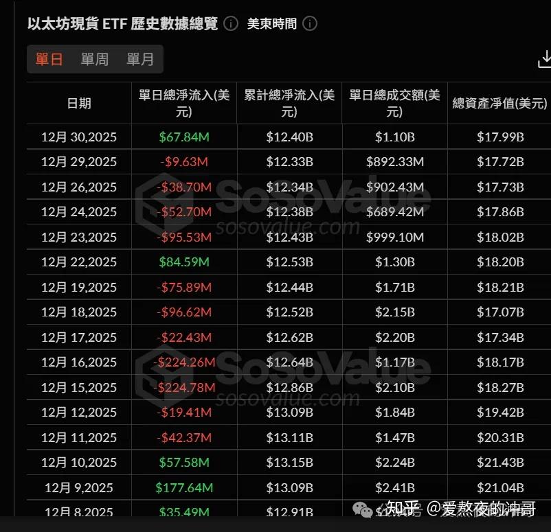 eth币今日价格(eth今日行情价格)