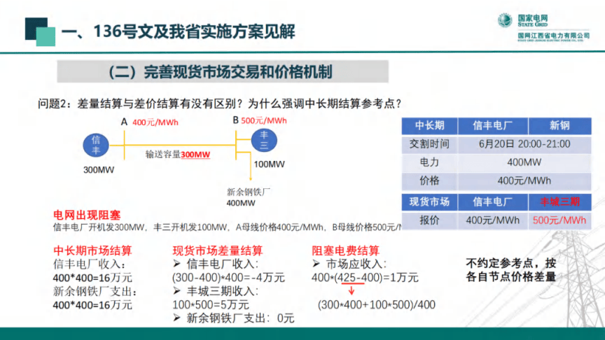 现货交易规则(现货交易规则是什么)
