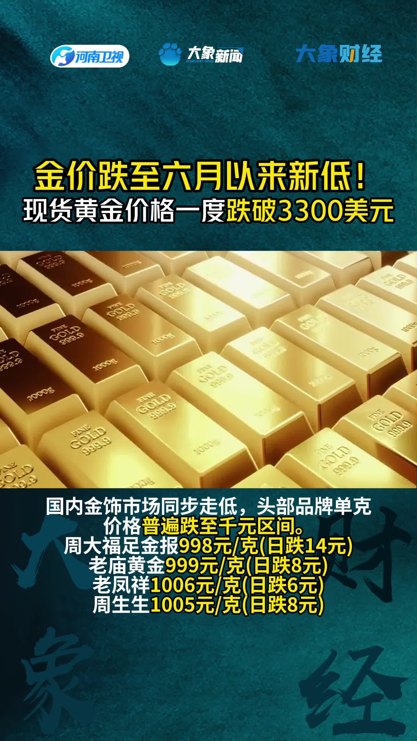 现货黄金预测(明天现货黄金预测)